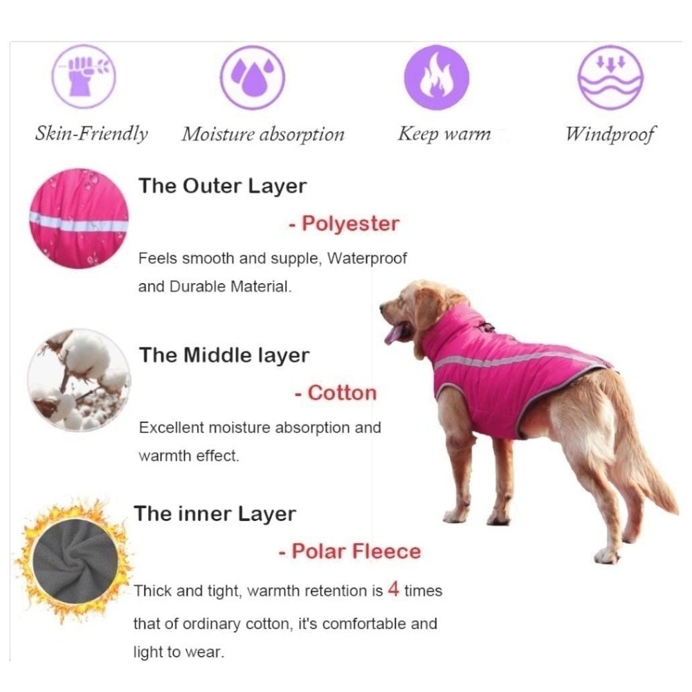 NEW Dog Raincoat Winter Jacket - Picture 7 of 9